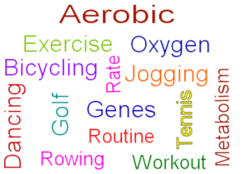 aerobic exercise non responsive